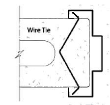 Standard Frame with Wire ties